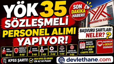 YÖK 35 Sözleşmeli Personel Alımı Yapacak! Başvuru Şartları ve Kadro Dağılımı Açıklandı