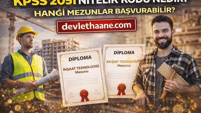 KPSS 2051 Nitelik Kodu Nedir Hangi Mezunlar Başvurabilir