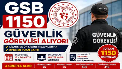 GSB 1150 Güvenlik Görevlisi Alımı Başladı! KPSS 60 Puanla Başvuru Şansı