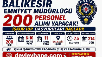 Balıkesir Emniyet Müdürlüğü 200 Personel Alımı Yapacak! İŞKUR İUP Başvuruları Başladı