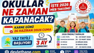 Okullar Ne Zaman Kapanacak? 2026 Yaz Tatili Tarihi ve MEB Takvimi Açıklandı