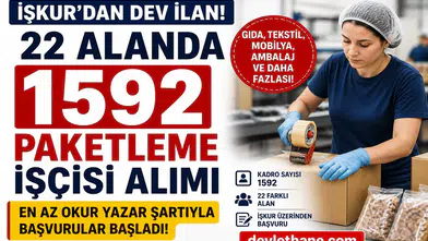 İŞKUR’dan Dev İlan: 22 Farklı Alanda 1592 Paketleme İşçisi Alımı Başladı