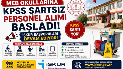MEB Okullarına KPSS Şartsız Personel Alımı Başladı! İŞKUR Başvuruları Alınıyor