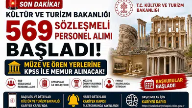 Kültür ve Turizm Bakanlığı 569 Sözleşmeli Personel Alımı Başladı! Müze ve Ören Yerlerine KPSS ile Memur Alınacak