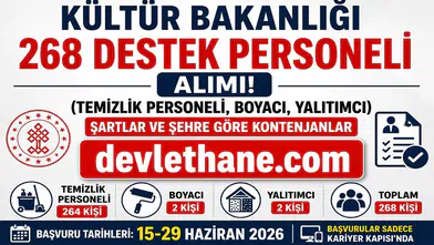 Kültür ve Turizm Bakanlığı 268 Destek Personeli Alımı Başlıyor! KPSS 60 Puanla Temizlik Görevlisi, Boyacı ve Yalıtımcı Alınacak