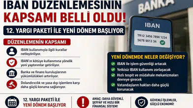 IBAN Düzenlemesinin Kapsamı Belli Oldu! 12. Yargı Paketi ile Yeni Dönem Başlıyor