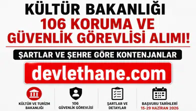Kültür ve Turizm Bakanlığı 106 Güvenlik Görevlisi Alımı Yapacak! KPSS 60 Puanla Başvuru İmkanı, Mülakat Şartı Yok