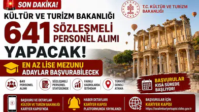 Kültür ve Turizm Bakanlığı 641 Sözleşmeli Personel Alımı Yapacak! En Az Lise Mezunu Adaylar Başvurabilecek