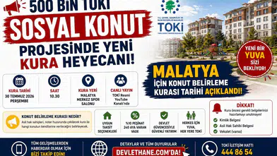 500 Bin TOKİ Sosyal Konut Projesinde Yeni Kura Heyecanı! Malatya İçin Konut Belirleme Kurası Tarihi Açıklandı