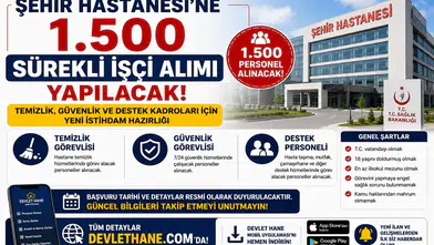 Şehir Hastanesi'ne 1.500 Sürekli İşçi Alımı Yapılacak! Temizlik, Güvenlik ve Destek Kadroları İçin Yeni İstihdam Hazırlığı