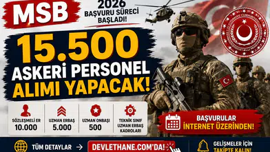 MSB 15 Bin 500 Askeri Personel Alımı Yapacak! 2026 Başvuru Süreci Başladı