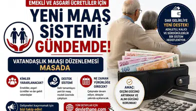 Emekli ve Asgari Ücretliler İçin Yeni Maaş Sistemi Gündemde! Vatandaşlık Maaşı Düzenlemesi Masada