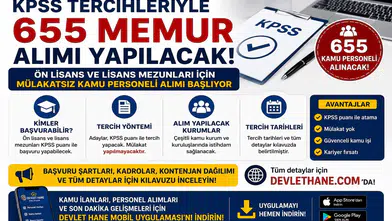 KPSS Tercihleriyle 655 Memur Alımı Yapılacak! Ön Lisans ve Lisans Mezunları İçin Mülakatsız Kamu Personeli Alımı Başlıyor