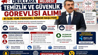 Okullara Temizlik ve Güvenlik Görevlisi Alımı Müjdesi! 81 İlde Yeni Personel Dönemi Başlıyor