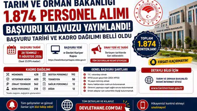 Tarım ve Orman Bakanlığı 1.874 Personel Alımı Başvuru Kılavuzu Yayımlandı! Başvuru Tarihi ve Kadro Dağılımı Belli Oldu