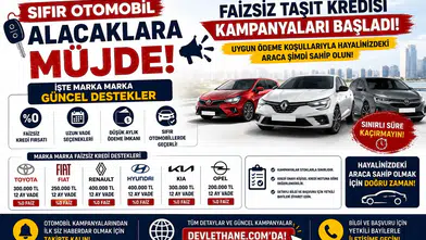 Sıfır Otomobil Alacaklara Müjde! Faizsiz Taşıt Kredisi Kampanyaları Başladı: İşte Marka Marka Güncel Destekler