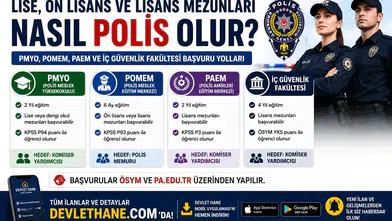 Lise, Ön Lisans ve Lisans Mezunları Nasıl Polis Olur? PMYO, POMEM, PAEM ve İç Güvenlik Fakültesi Başvuru Yolları