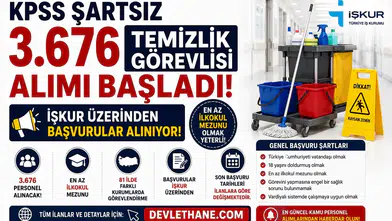 KPSS Şartsız 3.676 Temizlik Görevlisi Alımı Başladı! İŞKUR Üzerinden Başvurular Alınıyor