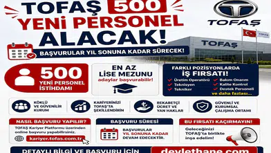 Tofaş 500 Yeni Personel Alacak: En Az Lise Mezunu Adaylar İçin Başvurular Yıl Sonuna Kadar Sürecek
