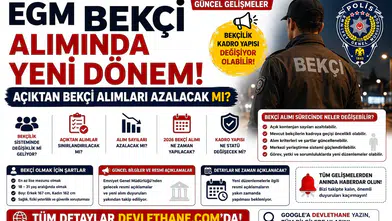 EGM Bekçi Alımında Yeni Dönem: Açıktan Bekçi Alımları Azalacak mı?