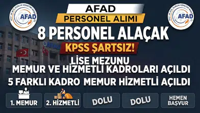 AFAD KPSS Şartsız 8 Personel Alacak: Lise Mezunu Memur ve Hizmetli Kadroları Açıldı