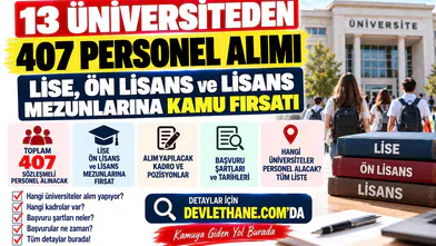 13 Üniversiteden 407 Personel Alımı: Lise, Ön Lisans ve Lisans Mezunlarına Kamu Fırsatı