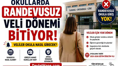 Okullarda Randevusuz Veli Dönemi Bitiyor: Veliler Okula Nasıl Girecek?