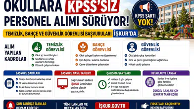 Okullara KPSS’siz Personel Alımı Sürüyor: Temizlik, Bahçe ve Güvenlik Görevlisi Başvuruları İŞKUR’da