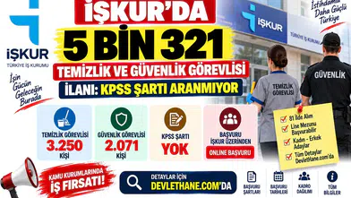 İŞKUR'da 5 Bin 321 Temizlik ve Güvenlik Görevlisi İlanı: KPSS Şartı Aranmıyor