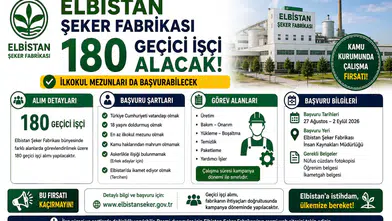 Elbistan Şeker Fabrikası 180 Geçici İşçi Alacak: İlkokul Mezunları da Başvurabilecek