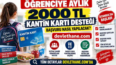 Öğrencilere Aylık 2.000 TL Kantin Kart Desteği: Kimler Yararlanacak, Başvuru Nasıl Olacak?