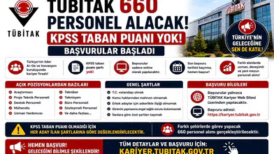 TÜBİTAK 660 Personel Alacak: KPSS Taban Puanı Yok, Başvurular Başladı