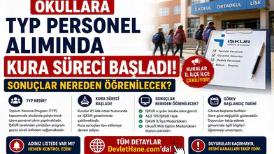 Okullara TYP Personel Alımında Kura Süreci Başladı: Sonuçlar Nereden Öğrenilecek?