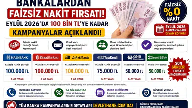 Bankalardan Faizsiz Nakit Fırsatı: Eylül 2026’da 100 Bin TL’ye Kadar Kampanyalar Açıklandı