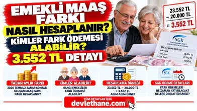 Emekli Maaş Farkı Nasıl Hesaplanır? Kimler Fark Ödemesi Alabilir, 3.552 TL Detayı Nedir?