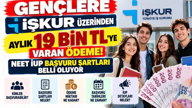 Gençlere İŞKUR Üzerinden Aylık 19 Bin TL'ye Varan Ödeme: NEET İUP Başvuru Şartları Belli Oluyor