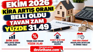 Ekim 2026 kira artış oranı belli oldu: Tavan zam yüzde 31,49