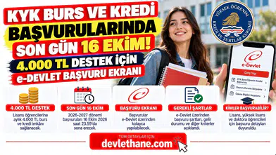 KYK Burs ve Kredi Başvurularında Son Gün 16 Ekim! 4.000 TL Destek İçin e-Devlet Başvuru Ekranı