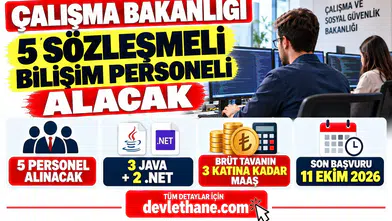Çalışma Bakanlığı 5 Sözleşmeli Bilişim Personeli Alacak: Brüt Tavanın 3 Katı Maaş