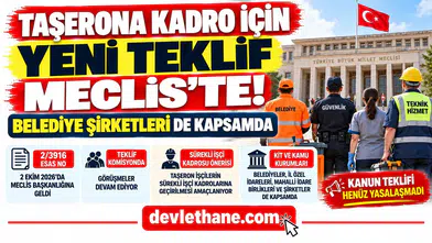 Taşerona Kadro İçin Yeni Kanun Teklifi Meclis'te: Belediye Şirketleri de Kapsamda