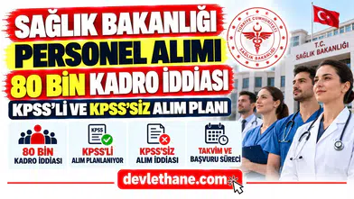Sağlık Bakanlığı Personel Alımı: 80 Bin Kadro İddiası, KPSS'li ve KPSS'siz Alım Planı