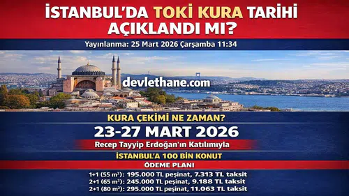 İstanbul'da TOKİ Kura Tarihi Açıklandı Mı? Gözler Resmi Duyuruya Çevrildi