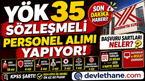 YÖK 35 Sözleşmeli Personel Alımı Yapacak! Başvuru Şartları ve Kadro Dağılımı Açıklandı