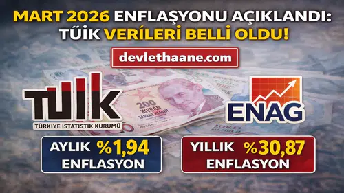 Mart 2026 Enflasyonu Açıklandı! TÜİK Verileri Sonrası Kritik Tablo Ortaya Çıktı