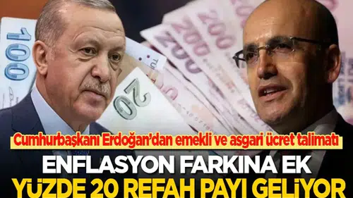 Asgari Ücrete Yüzde 20 Ek Zam Gündemde! 2027 İçin Yeni Maaş Senaryosu Ortaya Çıktı