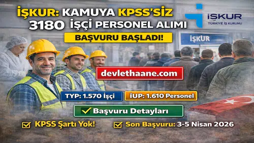 İŞKUR KPSS’siz 3180 Personel Alımı Başladı! TYP ve İUP İlanları Açıldı