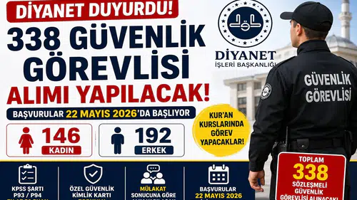 Diyanet 338 Güvenlik Görevlisi Alımı Yapacak! Başvurular İçin Tarih Açıklandı
