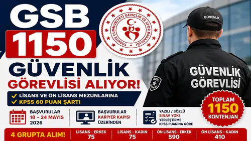 GSB 1150 Güvenlik Görevlisi Alımı Başladı! KPSS 60 Puanla Başvuru Şansı