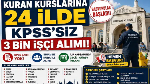 Diyanet’e Bağlı Kur’an Kurslarına KPSS’siz 3 Bin İşçi Alımı Başladı! 24 İlde Başvurular Alınıyor