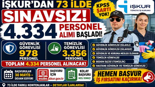 İŞKUR'dan 73 İlde Dev Personel Alımı! KPSS Şartsız 4.334 Güvenlik ve Temizlik Görevlisi Alınacak